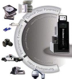 deft[數字證據及取證工具箱]