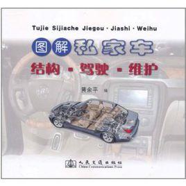 圖解私家車結構。駕駛。維護 圖解私家車結構。駕駛。維護
