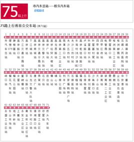 東莞公交75路
