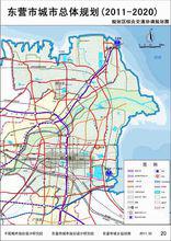 東營城市總體規劃市域交通體系規劃