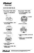 irobot智慧型機器人-自助維修