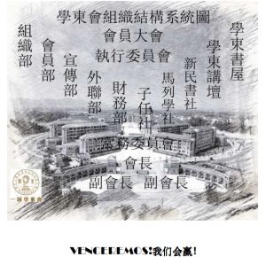 一師學東會組織結構