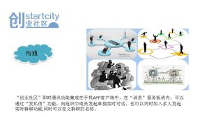 創業社區溝通模型