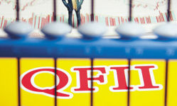 QFII制度