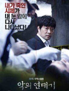 惡意編年史 惡意編年史