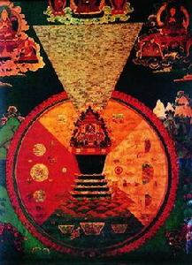 須彌山圖 須彌山圖