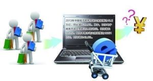 燒錢圈地 燒錢圈地