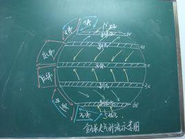 師範技能 師範技能