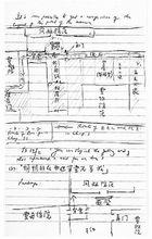 霍克思翻譯《石頭記》期間的工作筆記