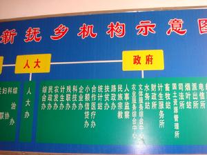 （圖）黨務政務公開