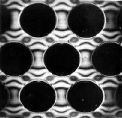 實驗應力分析 實驗應力分析