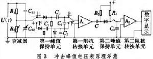 高電壓峰值電壓表