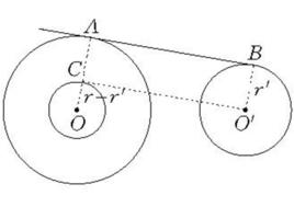伸縮進退法作圖 伸縮進退法作圖
