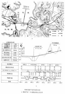 鐵路線路標誌