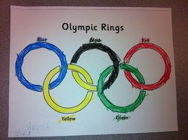 奧運會主題曲 奧運會主題曲