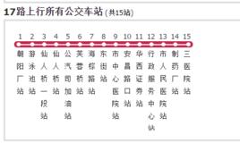 綿陽公交17路 綿陽公交17路
