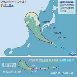颱風卡努[2017年第20號強颱風]