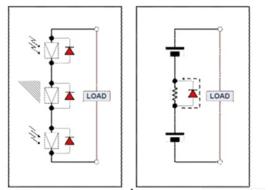 旁路二極體 旁路二極體