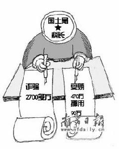 陳壽斌受賄詐欺案 陳壽斌受賄詐欺案