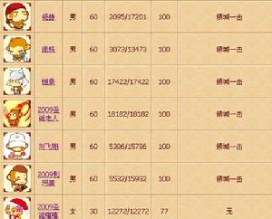 亂舞春秋漂亮門客