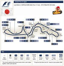 鈴木賽道示意圖