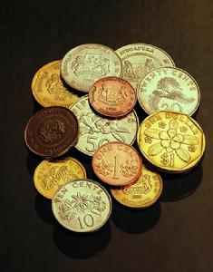 貨幣需要量規律