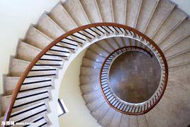 鏇轉樓梯[電影]