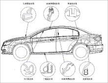 汽車密封條分類
