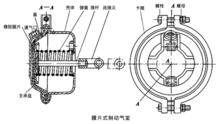 膜片式制動氣室