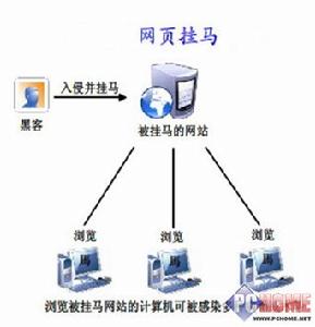 黑基國際科技有限公司