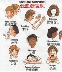 低血糖症 低血糖症