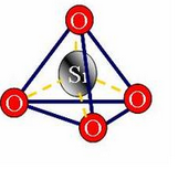 原矽酸結構圖