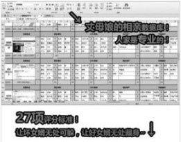 女婿評分標準 女婿評分標準