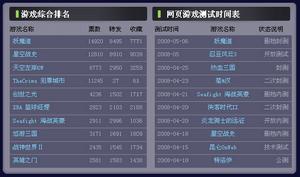 《妖魔道》遊戲