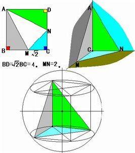 幾何代數 幾何代數