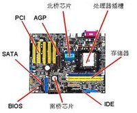 主機板