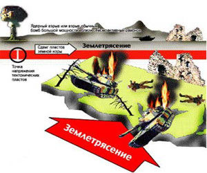 納米戰爭 納米戰爭