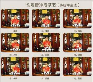 鐵觀音的沖泡方法