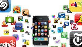 產品標準化 產品標準化