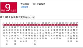 濟南公交章丘9路 濟南公交章丘9路