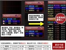 益盟操盤手乾坤版