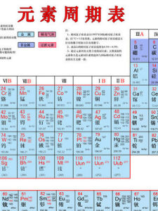 GD[GPRS網路接口]