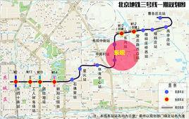 曹各莊北站 曹各莊北站