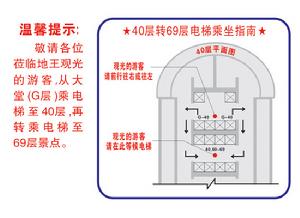 （圖）深圳地王觀光有限公司