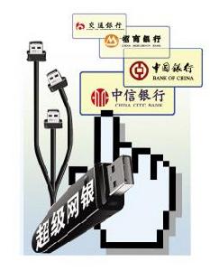 網上支付跨行清算系統