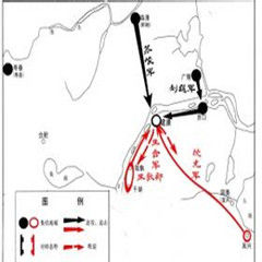 王敦之亂 王敦之亂