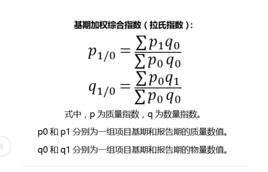 基期加權綜合指數 基期加權綜合指數