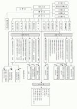 銅陵有色金屬集團股份有限公司