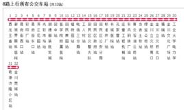 呼和浩特公交8路 呼和浩特公交8路