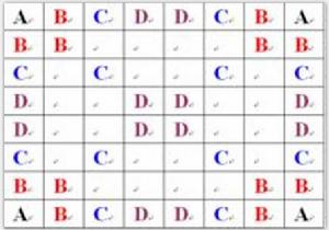 蝴蝶璇璣圖 蝴蝶璇璣圖